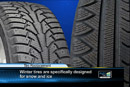 Tire Replacement: What Somis Drivers Need to Know